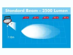 LED arbejdslygte Proplast PRO-WORK II H&S 12V-36V, 3500 Lumen, Magnet
