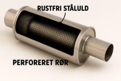 Rustfri ståluld til fyldning / bygning af lyddæmper