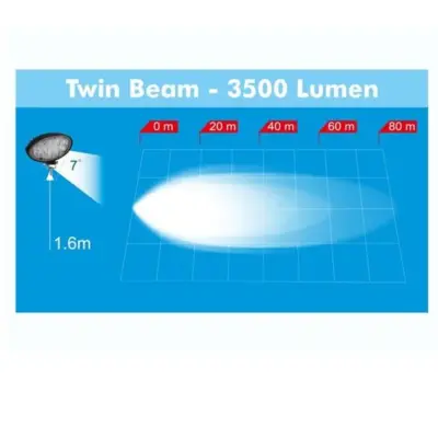 LED arbejdslygte Proplast PRO-WORK II Twin Beam 12-36V, 3500 Lumen