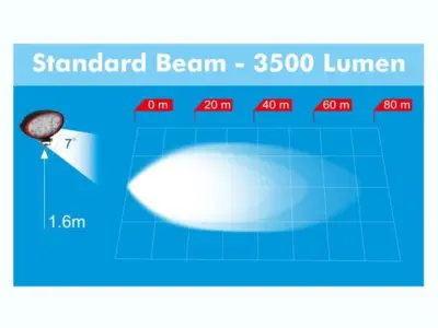LED arbejdslygte Pro-Work II standard Beam 3500 Lumen