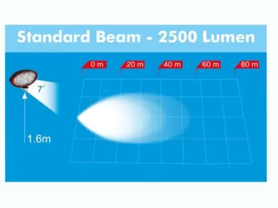 LED arbejdslygte 12-36V Proplast PRO-WORK II standard Beam, 2500 Lumen, ADR - 40472003