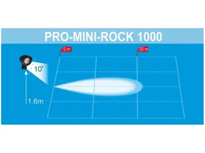 LED arbejdslygte Pro-Mini-Rock 1000 Lumen, kabel 0,2m + Deutsch DT stik 12V-36V
