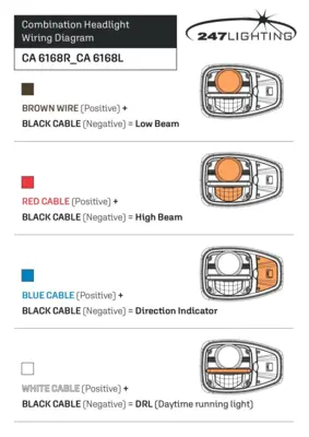 Ledningsdiagram sneplovslygter / forlygter / plovlygter