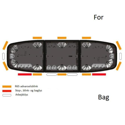 Proplast 40645001 LED-lysbro med integreret arbejdslys, bremse- og blinklys til servicekøretøjer