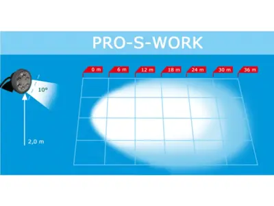 LED arbejdslygte PRO-S-WORK 12/24V 1000 Lumen. 6 højtydende dioder. Ekstrem bred belysning. ADR-godkendt/IP67.Proplast vare nr. 40460603.